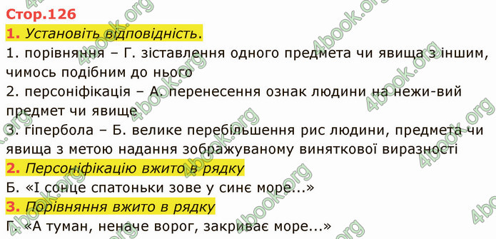 ГДЗ Українська література 5 клас Авраменко 2022