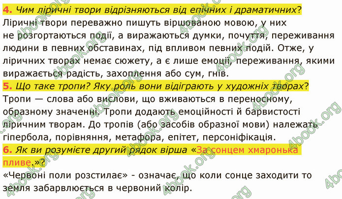 ГДЗ Українська література 5 клас Авраменко 2022
