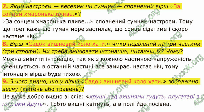 ГДЗ Українська література 5 клас Авраменко 2022