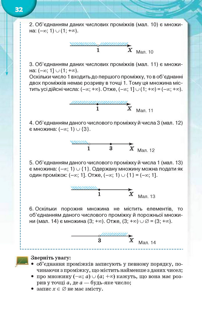 Підручник Алгебра 9 клас Тарасенкова 2017