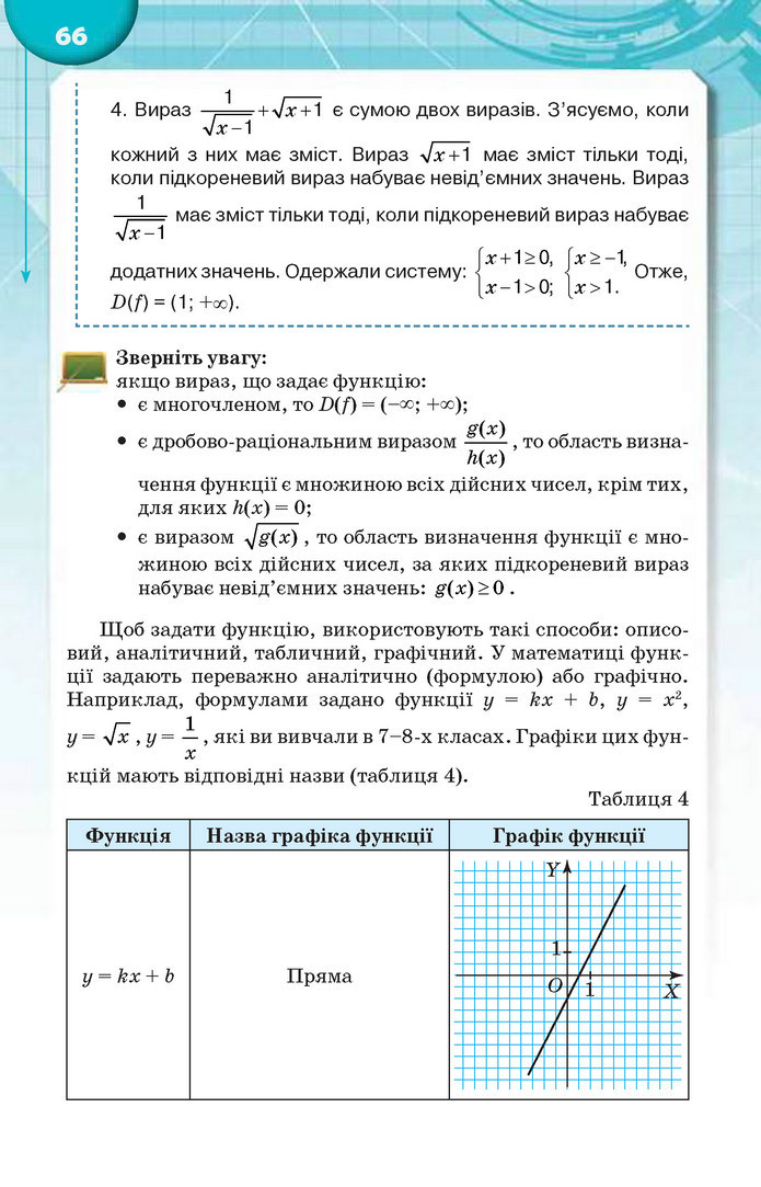 Підручник Алгебра 9 клас Тарасенкова 2017