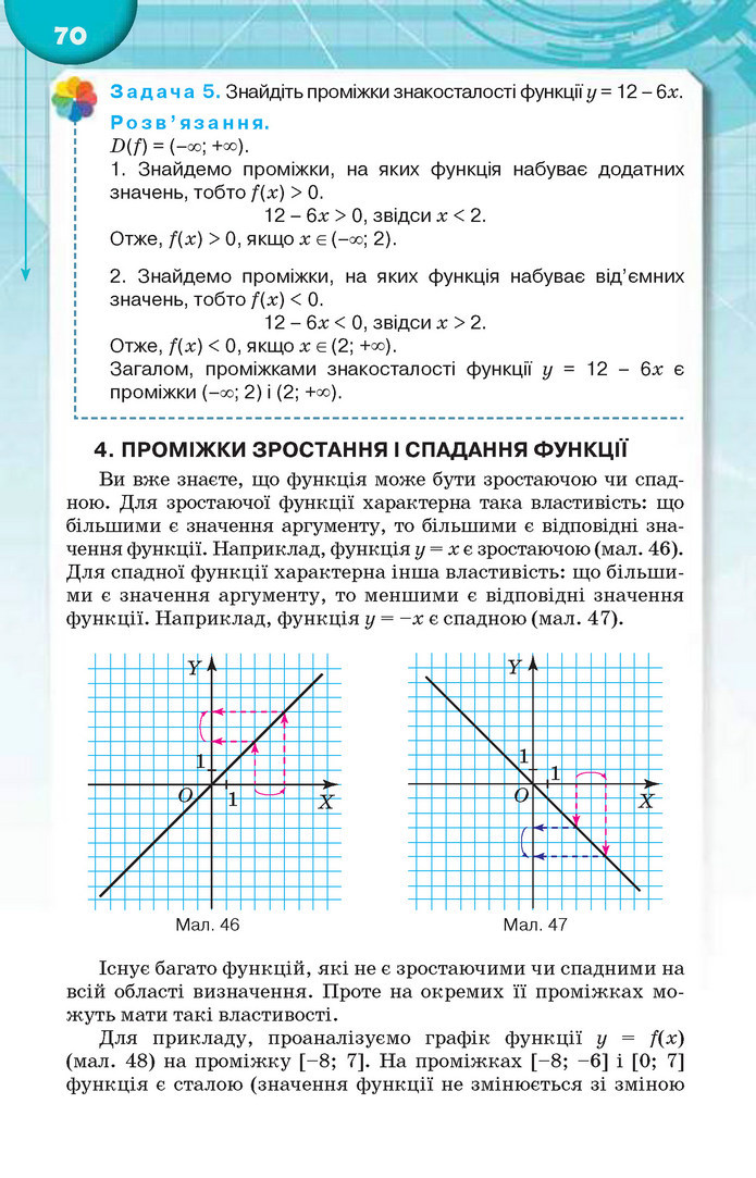 Підручник Алгебра 9 клас Тарасенкова 2017