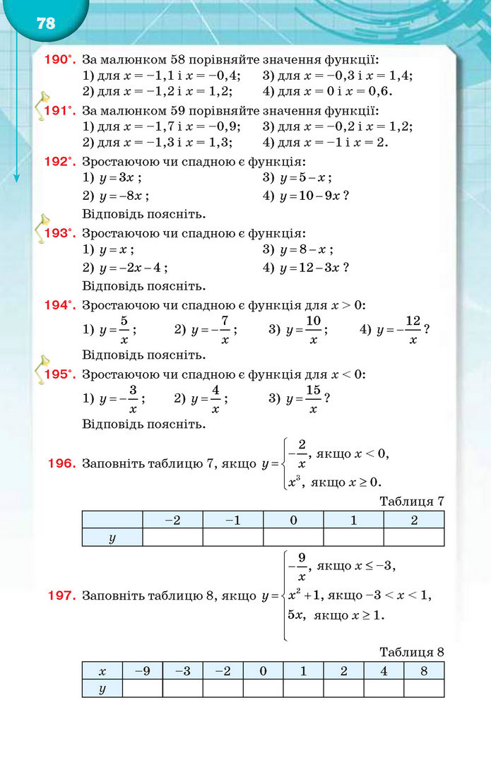 Підручник Алгебра 9 клас Тарасенкова 2017