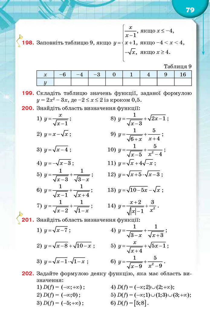 Підручник Алгебра 9 клас Тарасенкова 2017