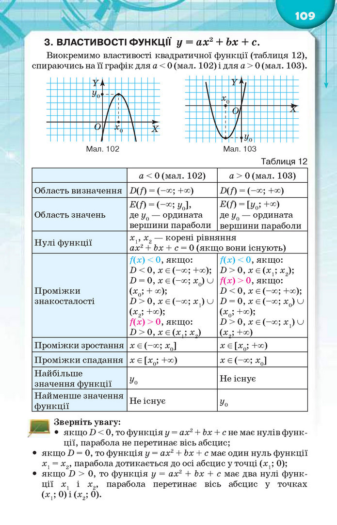 Підручник Алгебра 9 клас Тарасенкова 2017