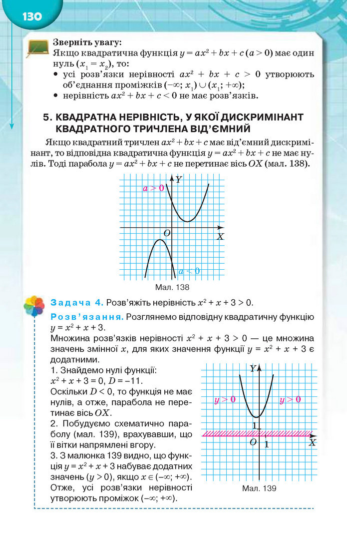 Підручник Алгебра 9 клас Тарасенкова 2017