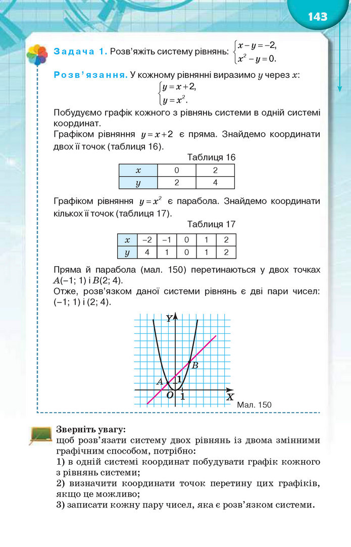 Підручник Алгебра 9 клас Тарасенкова 2017