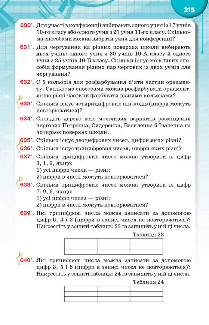 Підручник Алгебра 9 клас Тарасенкова 2017