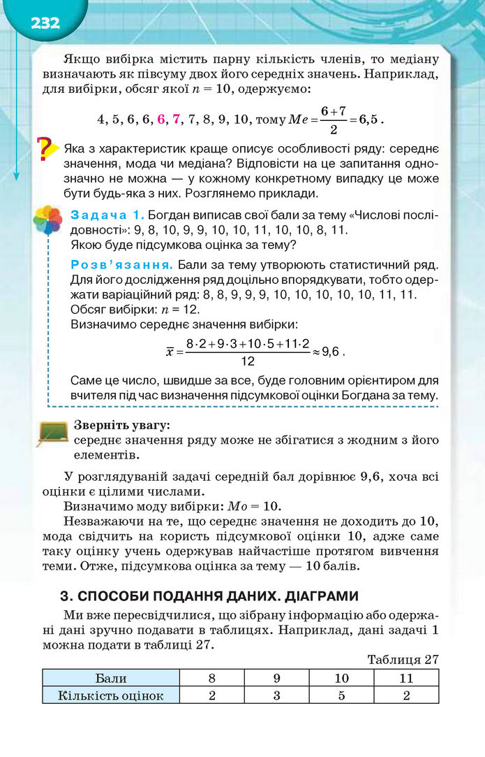 Підручник Алгебра 9 клас Тарасенкова 2017