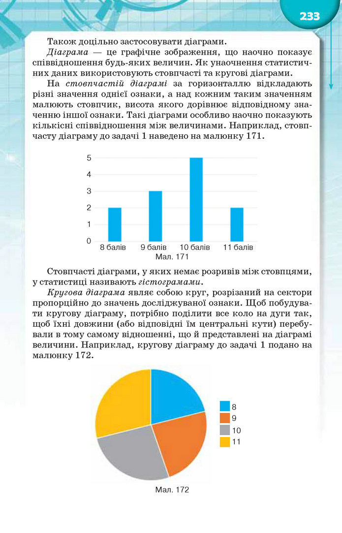 Підручник Алгебра 9 клас Тарасенкова 2017