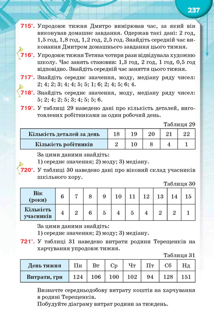 Підручник Алгебра 9 клас Тарасенкова 2017