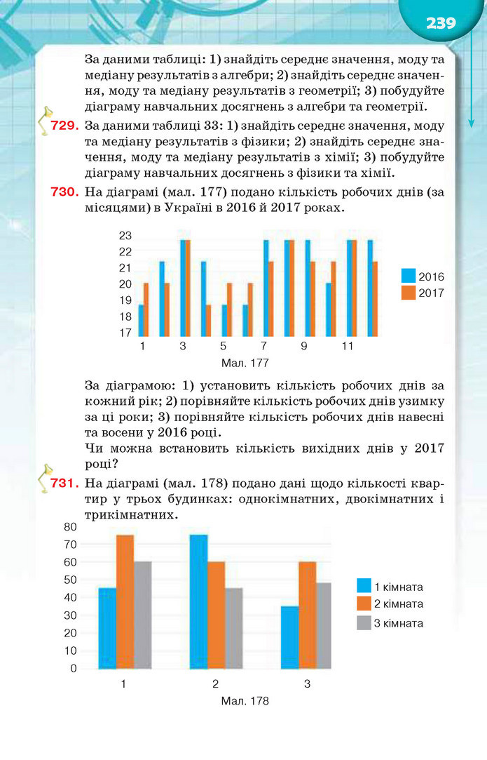 Підручник Алгебра 9 клас Тарасенкова 2017