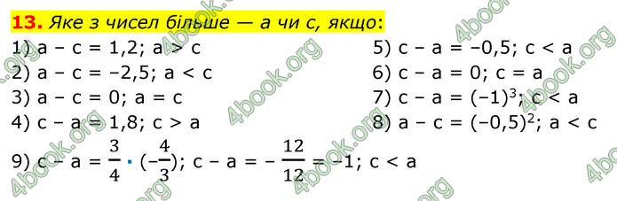 ГДЗ Алгебра 9 клас Тарасенкова