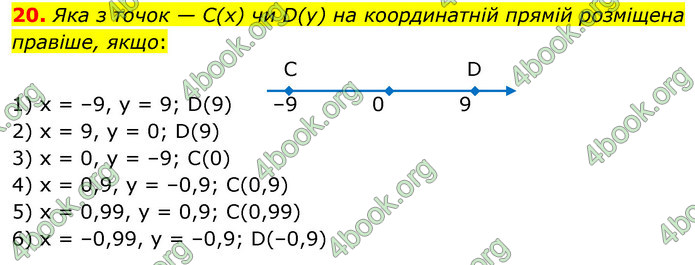 ГДЗ Алгебра 9 клас Тарасенкова