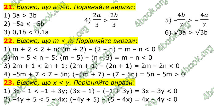 ГДЗ Алгебра 9 клас Тарасенкова