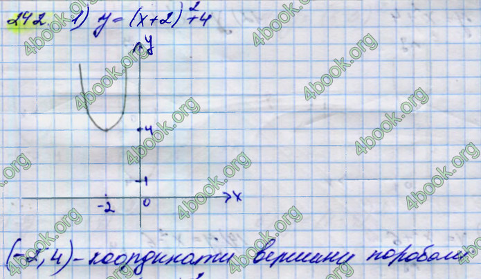 ГДЗ Алгебра 9 клас Тарасенкова