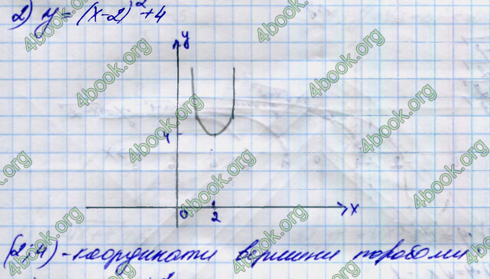 ГДЗ Алгебра 9 клас Тарасенкова