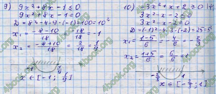 ГДЗ Алгебра 9 клас Тарасенкова
