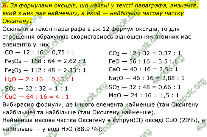 ГДЗ Хімія 7 клас Ярошенко 2015