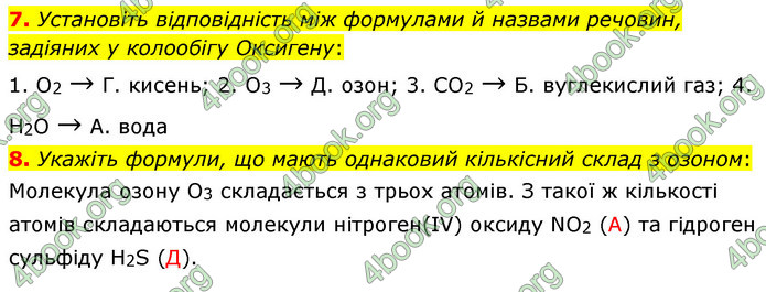 ГДЗ Хімія 7 клас Ярошенко 2015