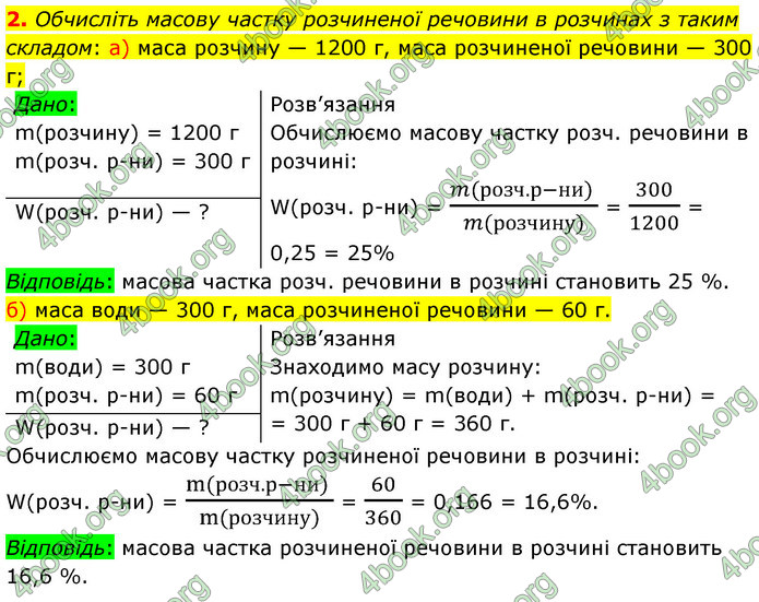 ГДЗ Хімія 7 клас Ярошенко 2015