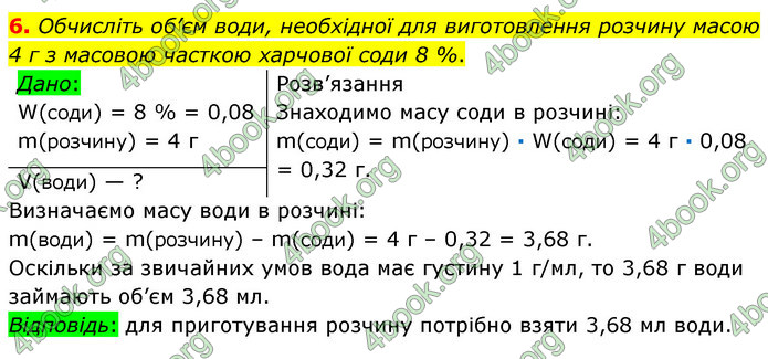 ГДЗ Хімія 7 клас Ярошенко 2015