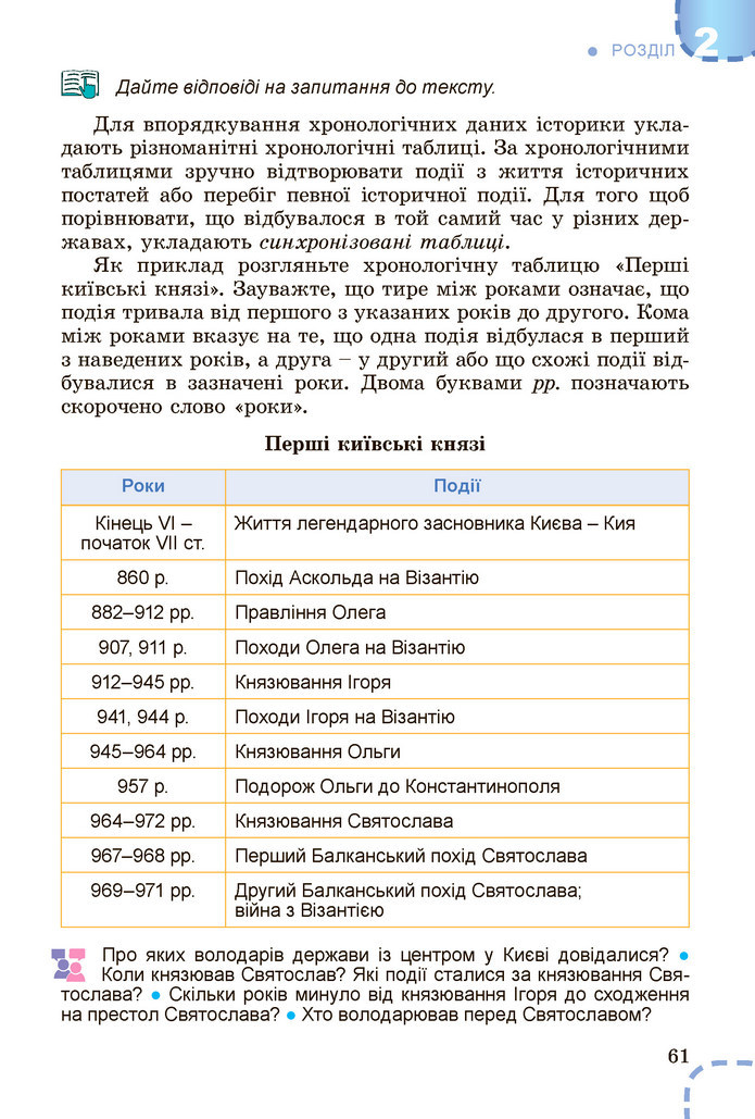 Вступ до історії України 5 клас Власов 2022