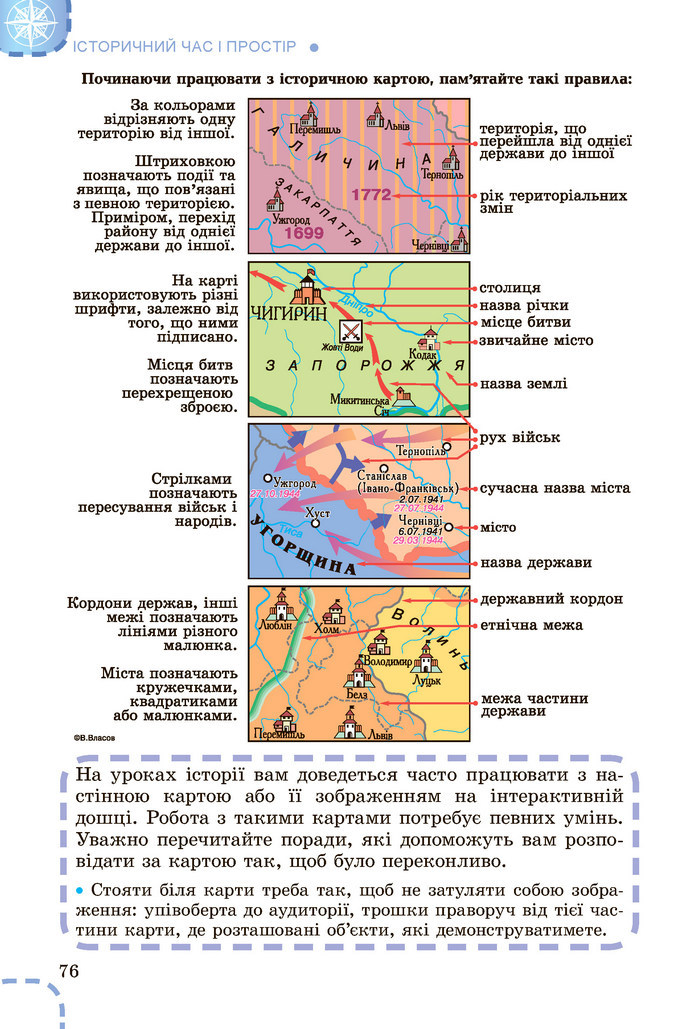Вступ до історії України 5 клас Власов 2022