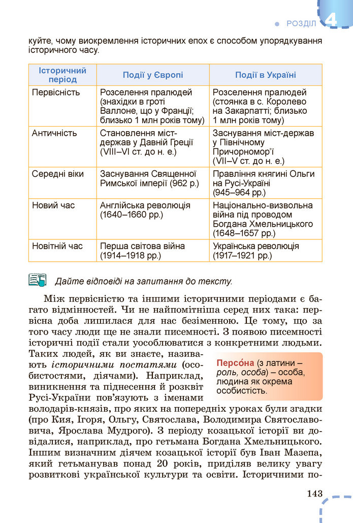 Вступ до історії України 5 клас Власов 2022