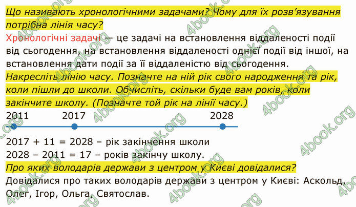 ГДЗ Вступ до історії України 5 клас Власов 2022