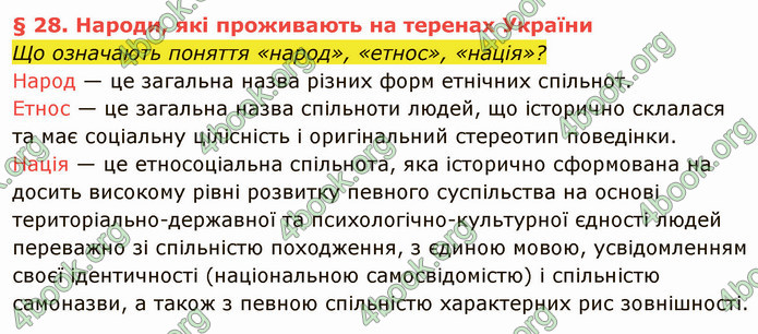 ГДЗ Вступ до історії України 5 клас Власов 2022