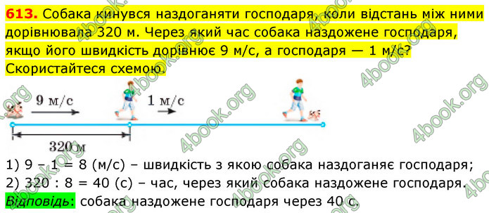 ГДЗ Математика 5 клас Кравчук