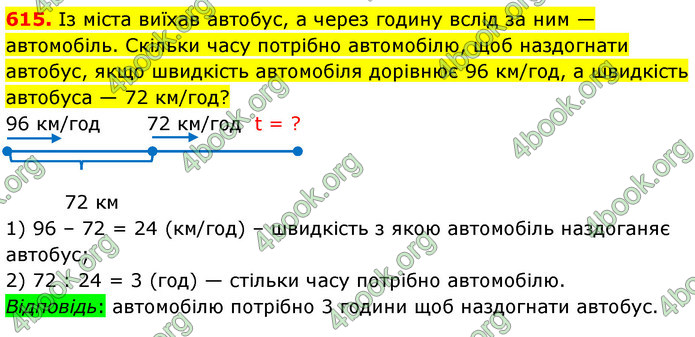 ГДЗ Математика 5 клас Кравчук