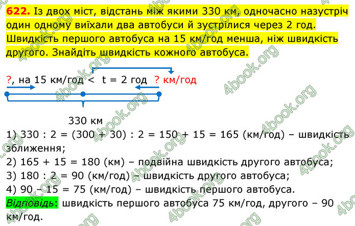 ГДЗ Математика 5 клас Кравчук