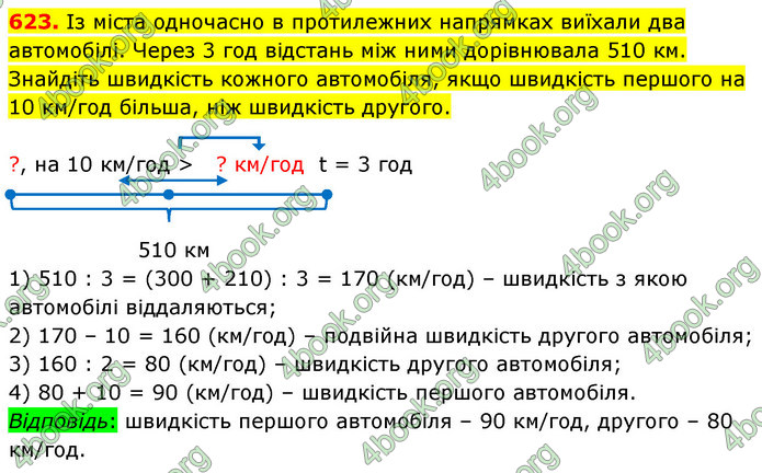 ГДЗ Математика 5 клас Кравчук