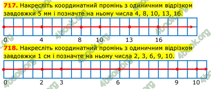 ГДЗ Математика 5 клас Кравчук