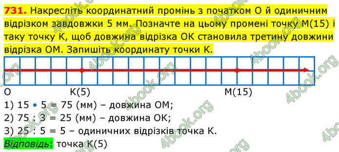 ГДЗ Математика 5 клас Кравчук