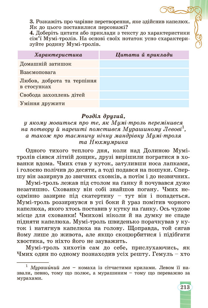 Зарубіжна література 5 клас Волощук 2022