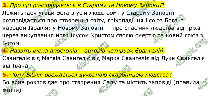 ГДЗ Зарубіжна література 5 клас Волощук 2022