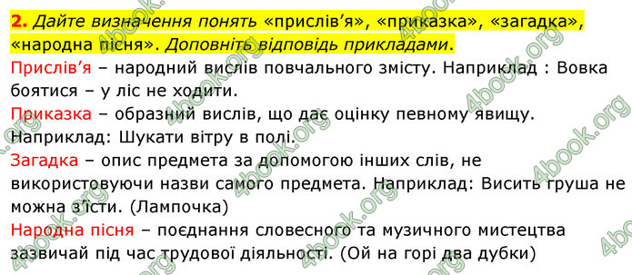 ГДЗ Зарубіжна література 5 клас Волощук 2022