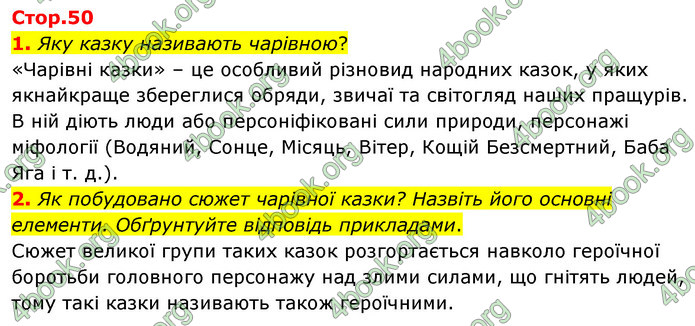 ГДЗ Зарубіжна література 5 клас Волощук 2022