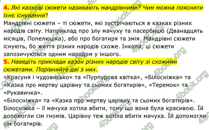 ГДЗ Зарубіжна література 5 клас Волощук 2022