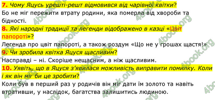 ГДЗ Зарубіжна література 5 клас Волощук 2022