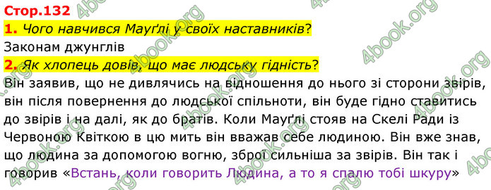 ГДЗ Зарубіжна література 5 клас Волощук 2022