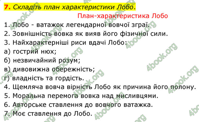 ГДЗ Зарубіжна література 5 клас Волощук 2022