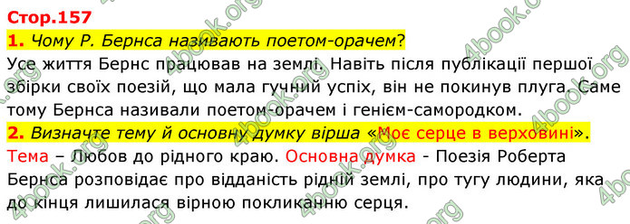 ГДЗ Зарубіжна література 5 клас Волощук 2022