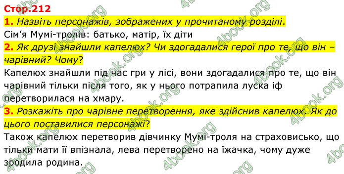 ГДЗ Зарубіжна література 5 клас Волощук 2022