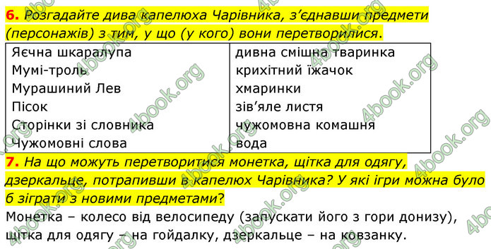 ГДЗ Зарубіжна література 5 клас Волощук 2022