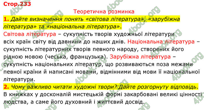 ГДЗ Зарубіжна література 5 клас Волощук 2022