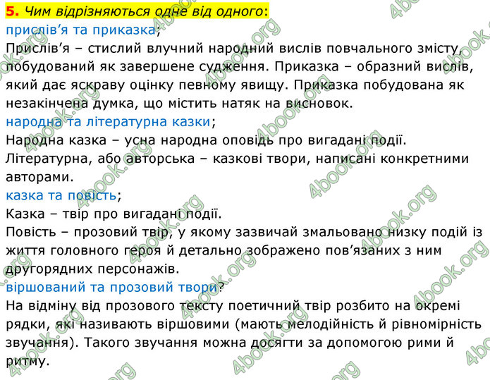 ГДЗ Зарубіжна література 5 клас Волощук 2022